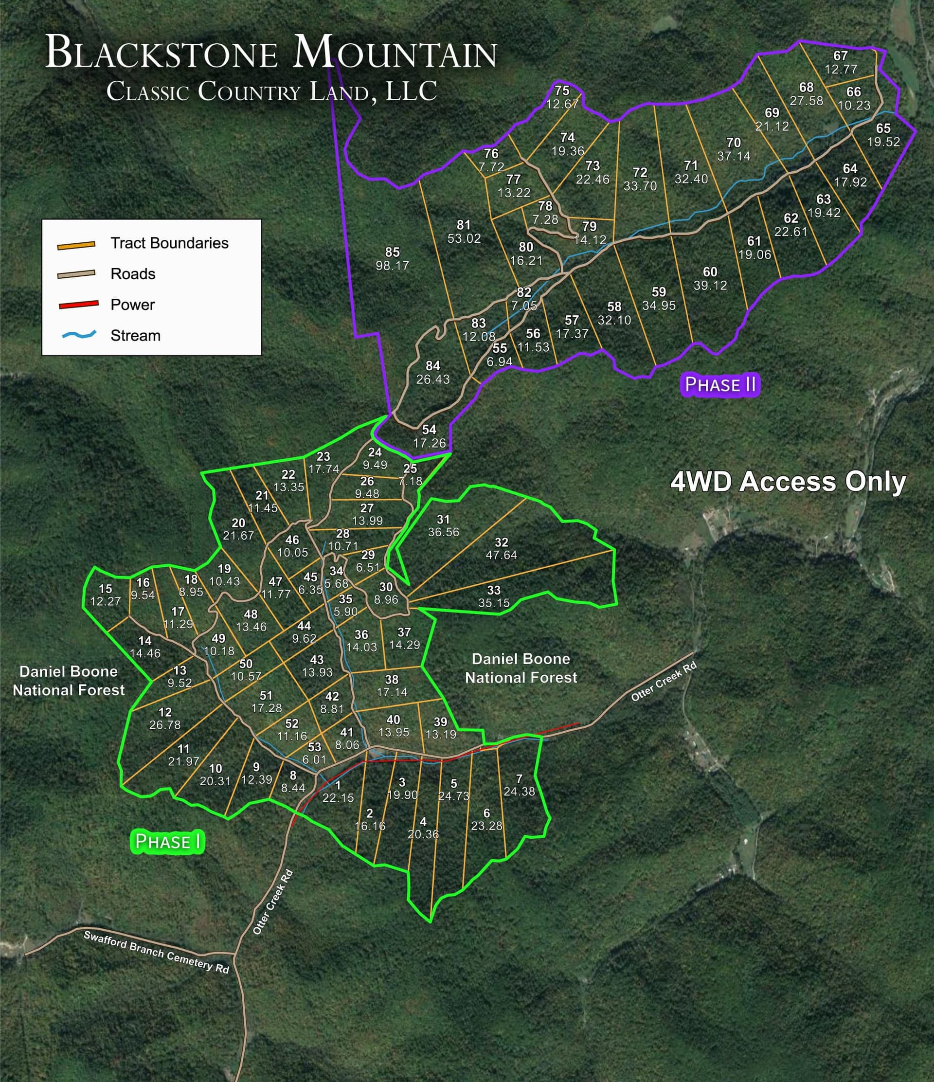 Aerial Satellite View
