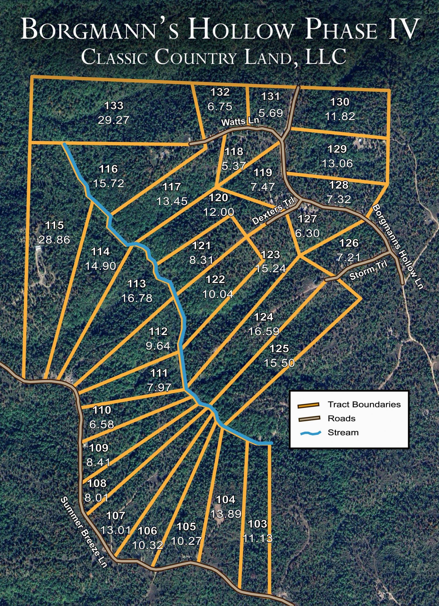 Aerial Satellite View