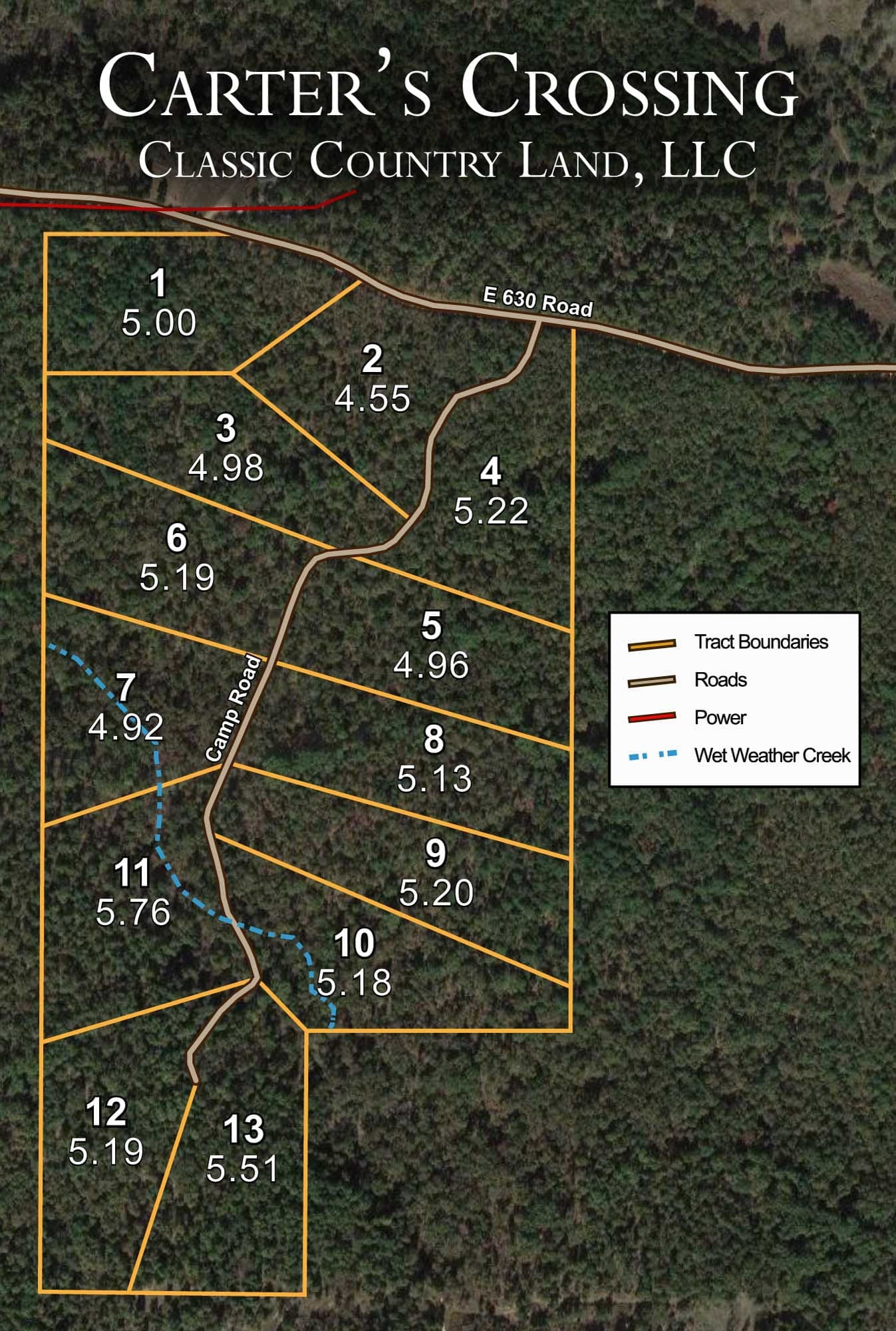 Aerial Satellite View