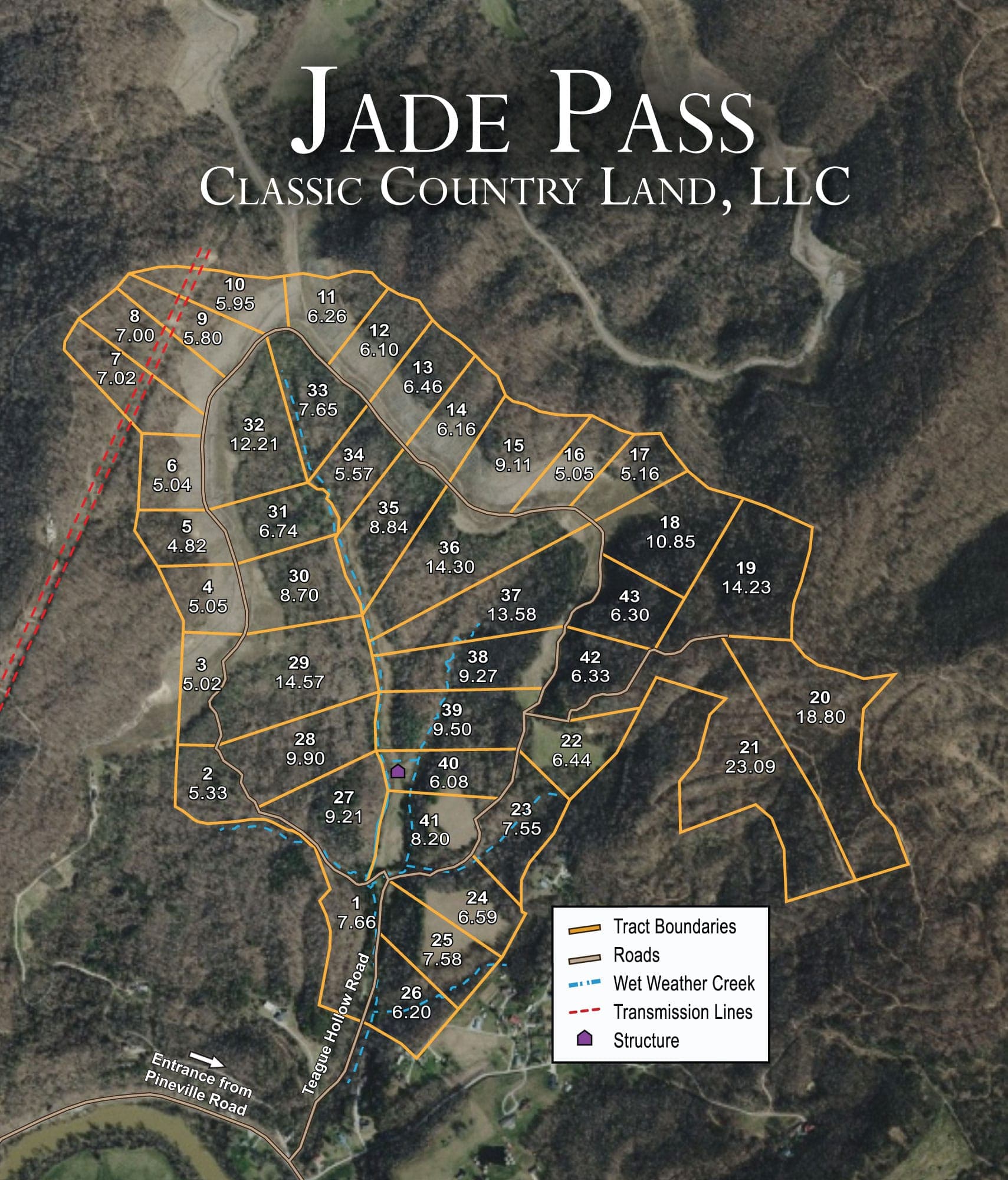 Aerial Satellite View
