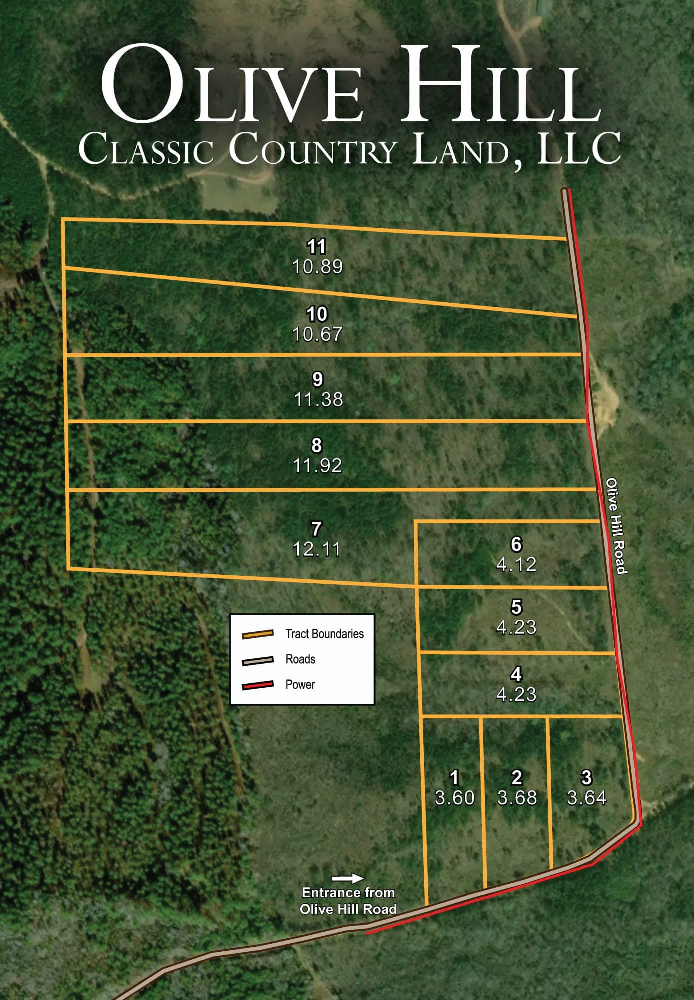 Aerial Satellite View