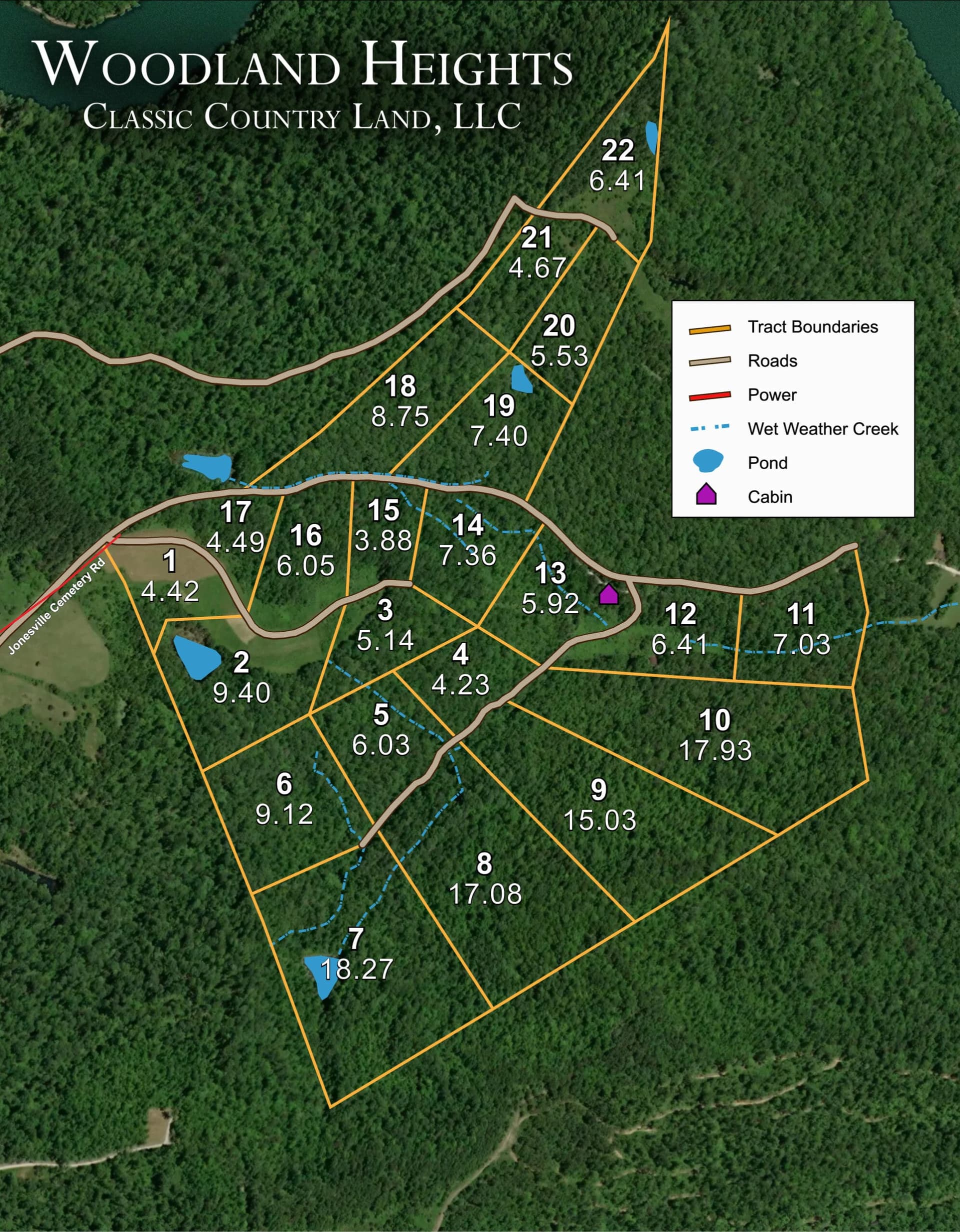 Aerial Satellite View