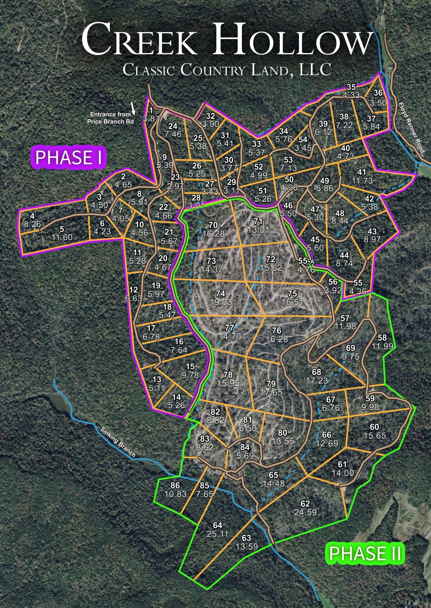 Aerial Satellite View