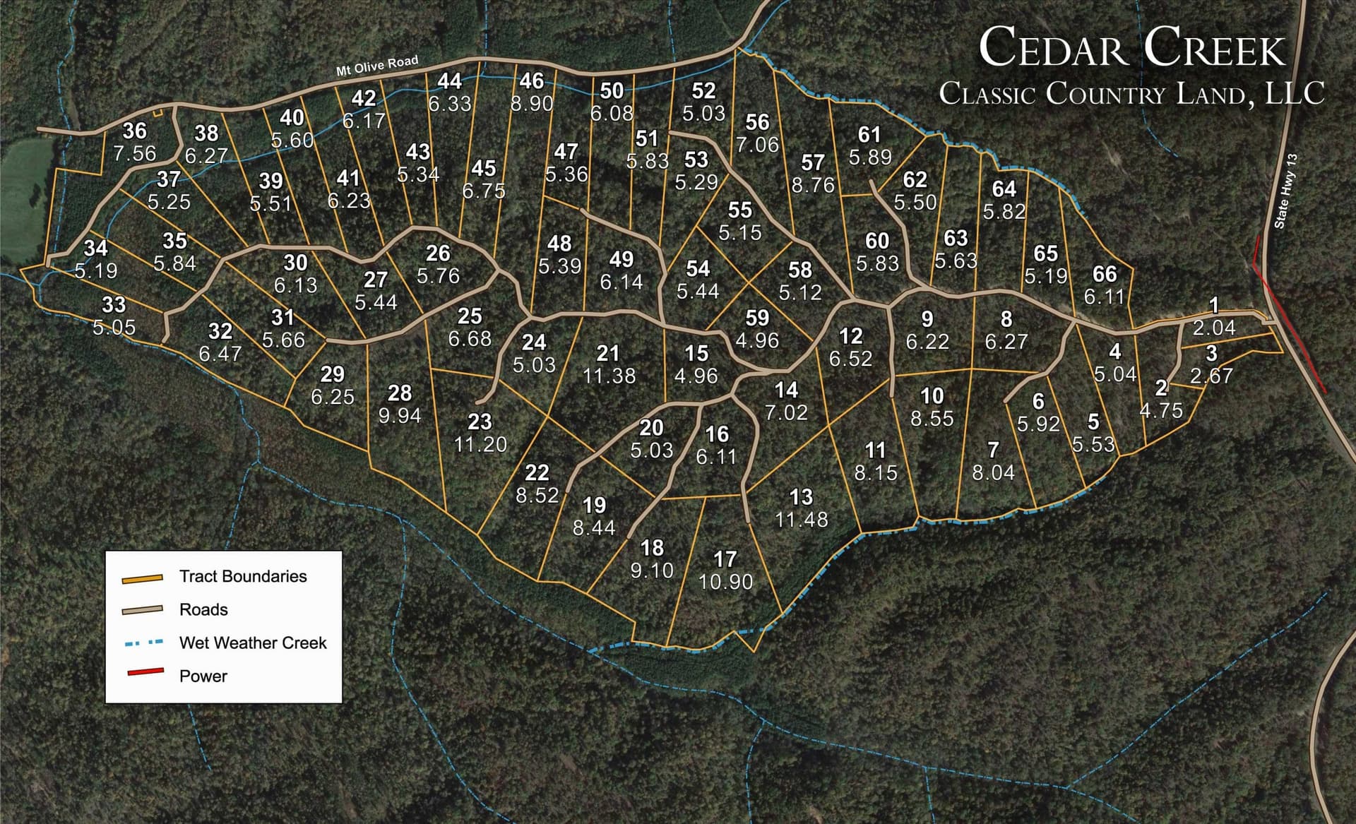 Aerial Satellite View
