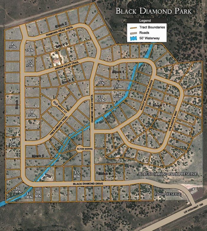 Aerial Satellite View