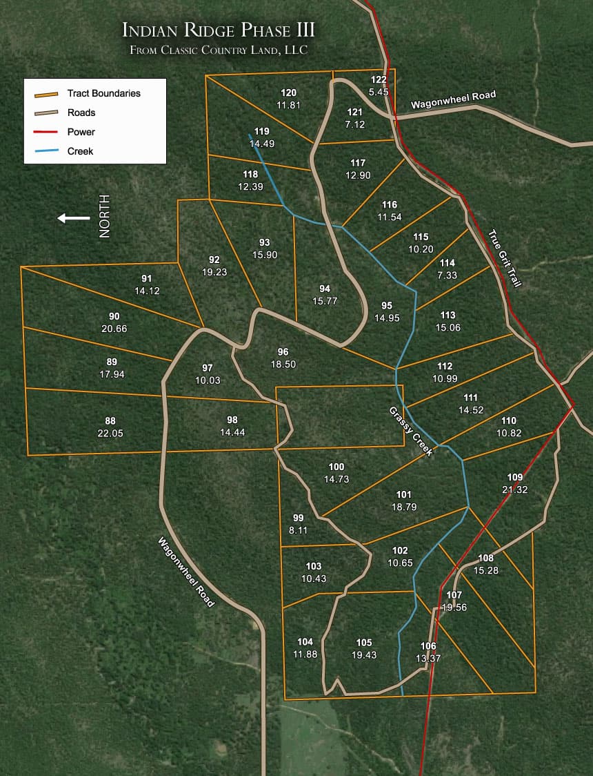 Aerial Satellite View