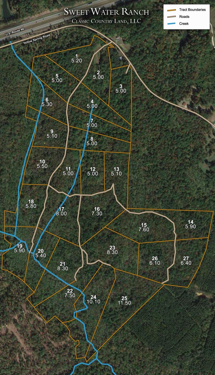 Aerial Satellite View