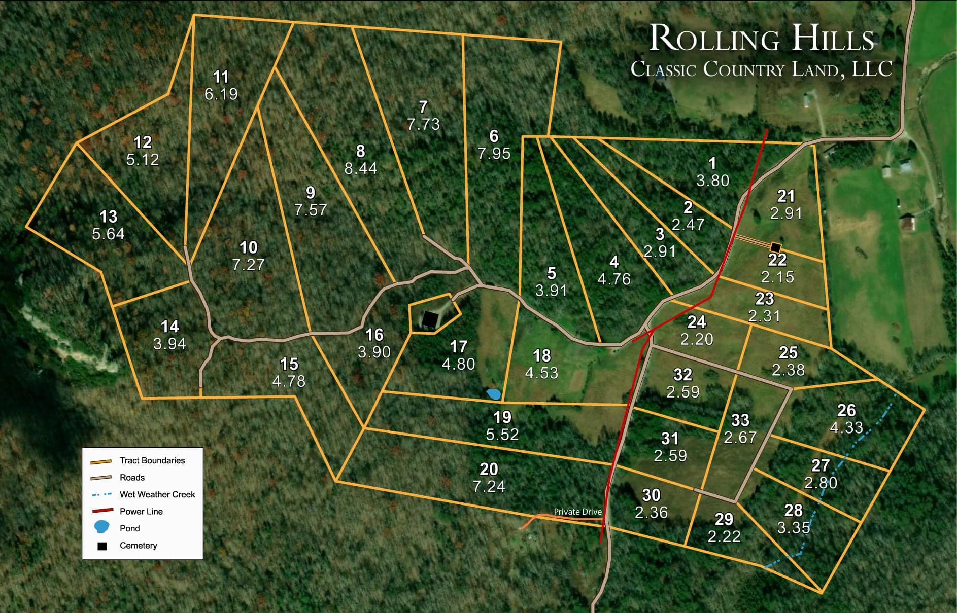Aerial Satellite View