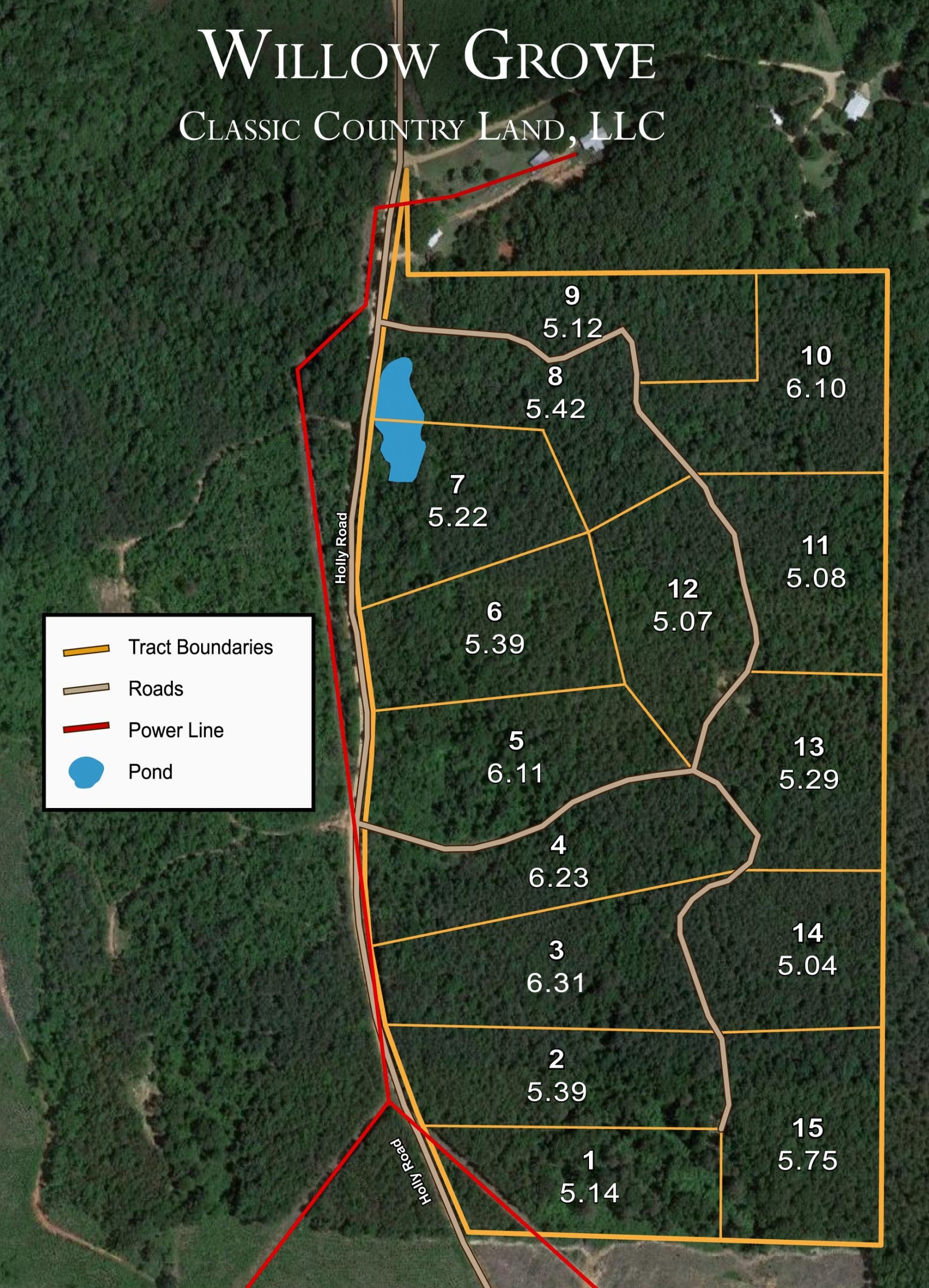 Aerial Satellite View