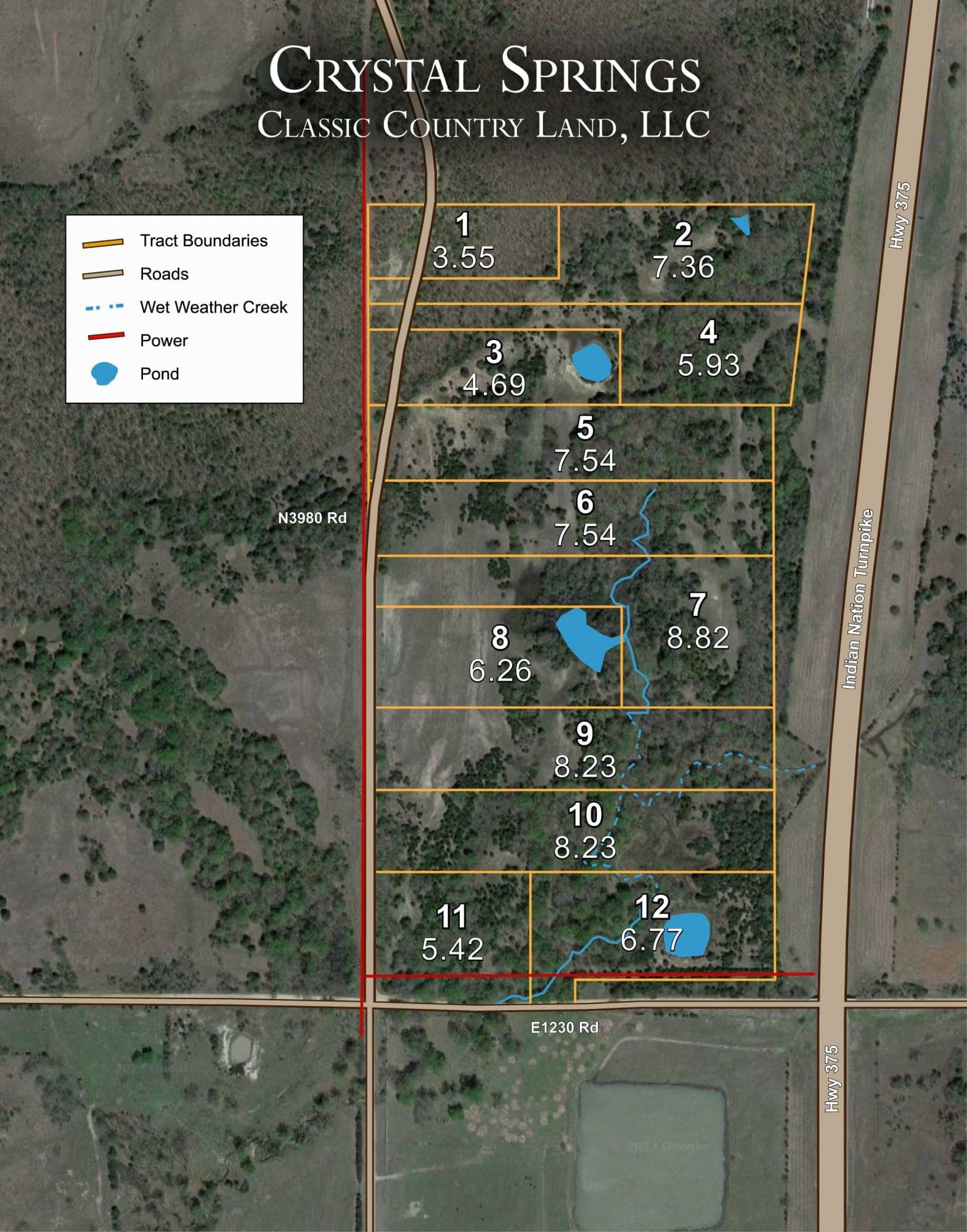 Aerial Satellite View