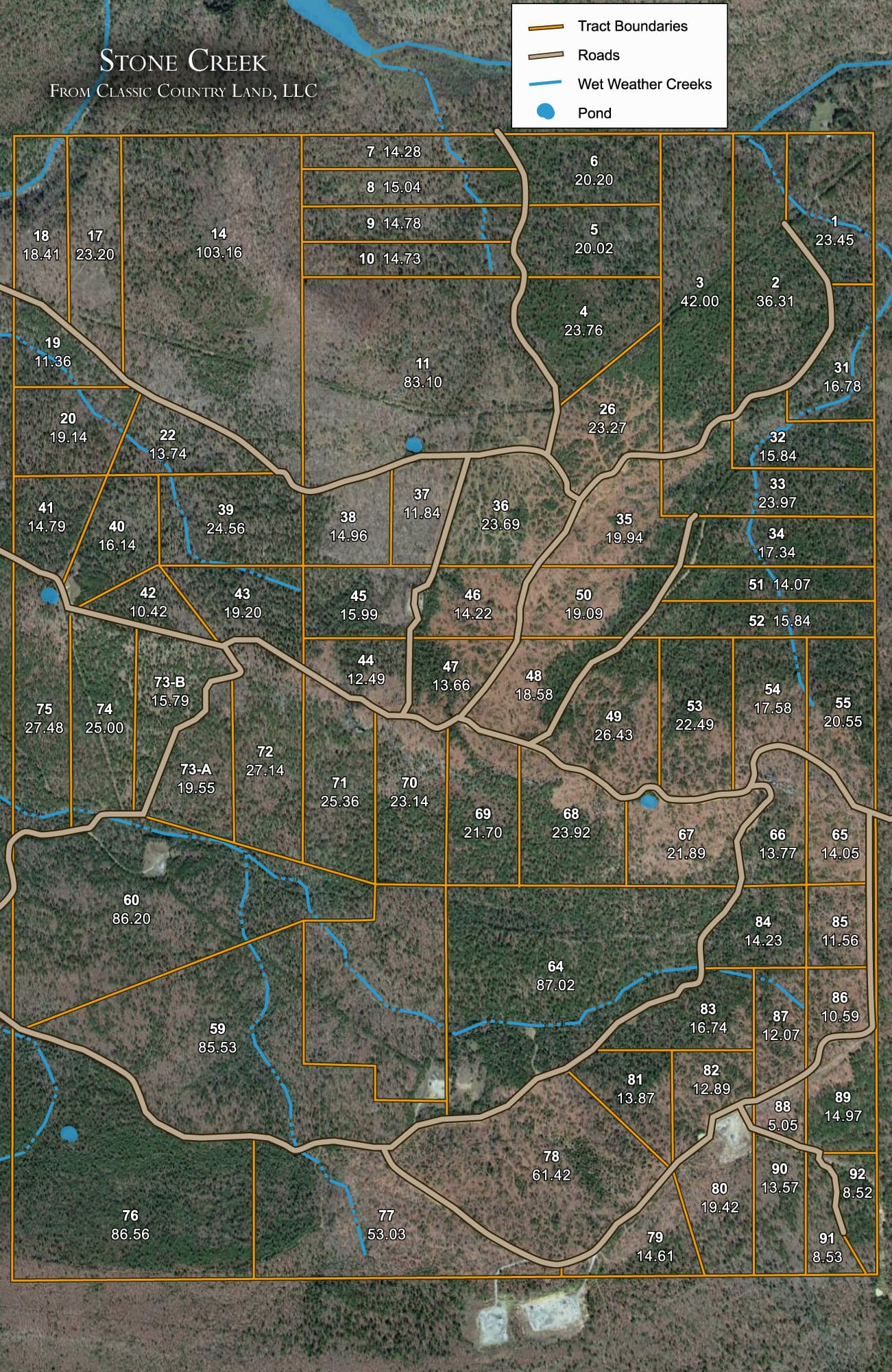 Aerial Satellite View